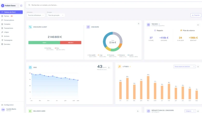 kollekt dashboard