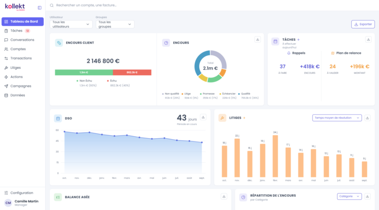 Kollekt Dashboard-selection
